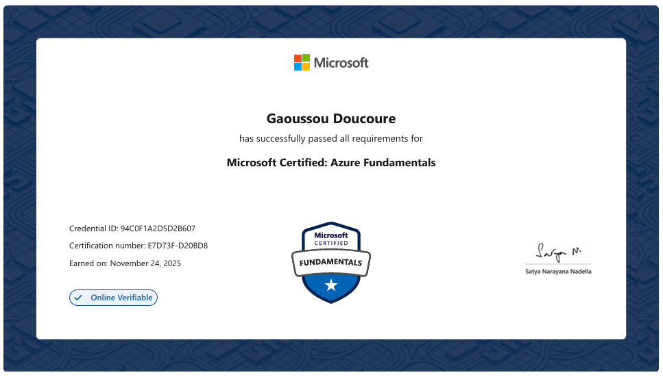 AZ-900 Certification