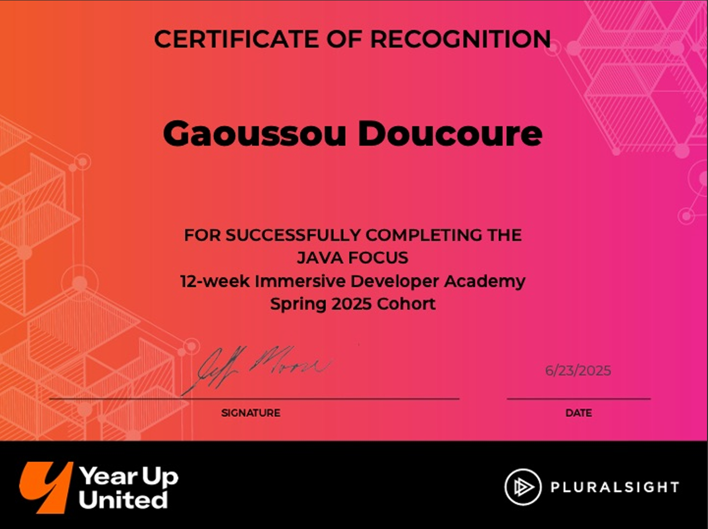 Java Developer Academy Certificate